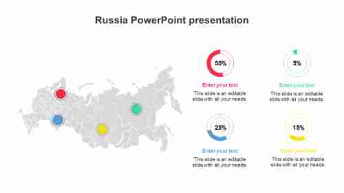 Russia PowerPoint presentation
